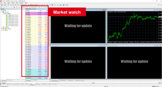 How to send screenshot from mt4 platform forex